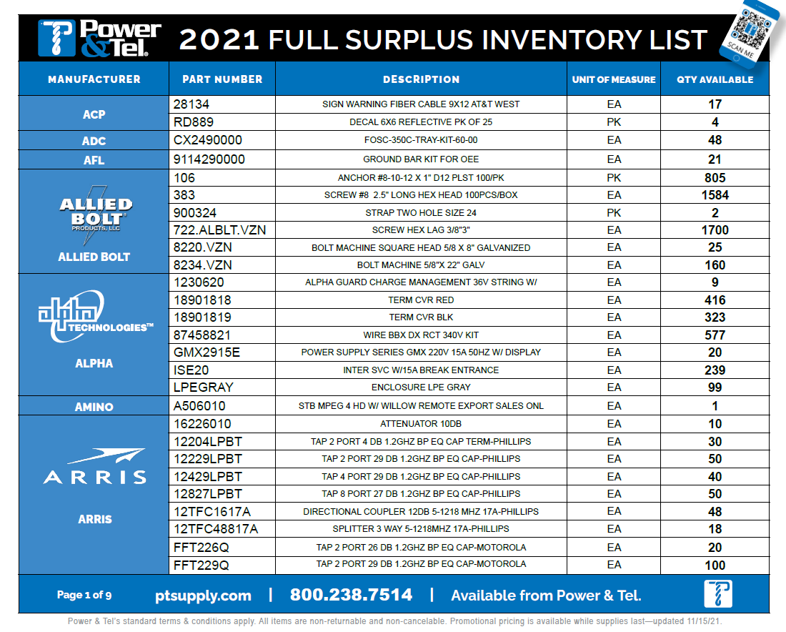 Full Surplus Inventory List